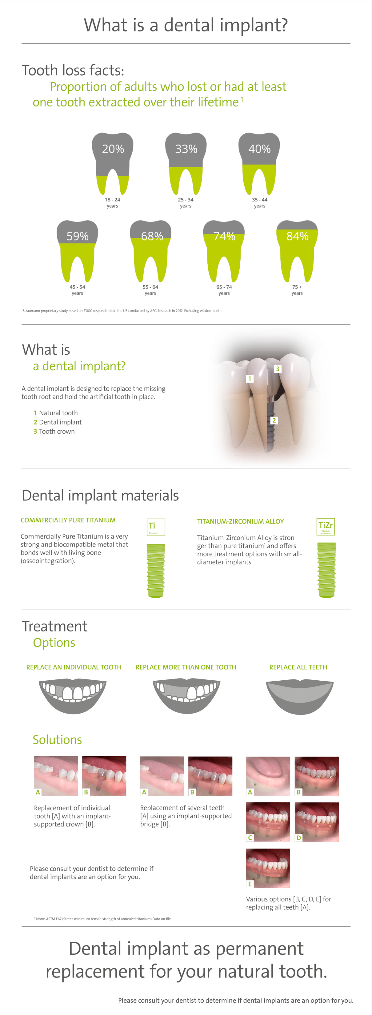 EN_14_What_is_Dental_Implant